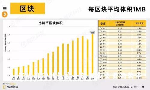 如何使用TP钱包安全管理和交易狗狗币