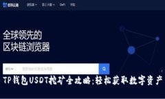 Recent Img